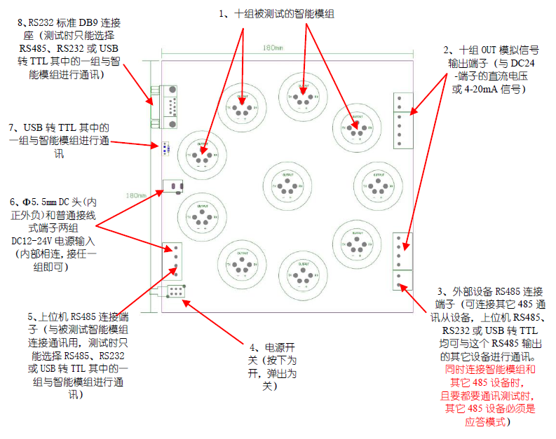 十組信號轉換模塊