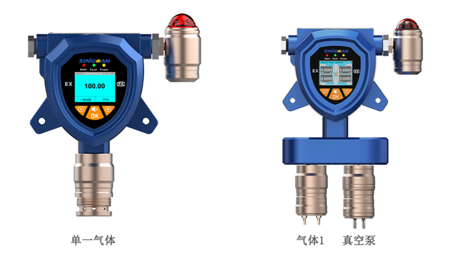 固定式單一氣體檢測(cè)儀