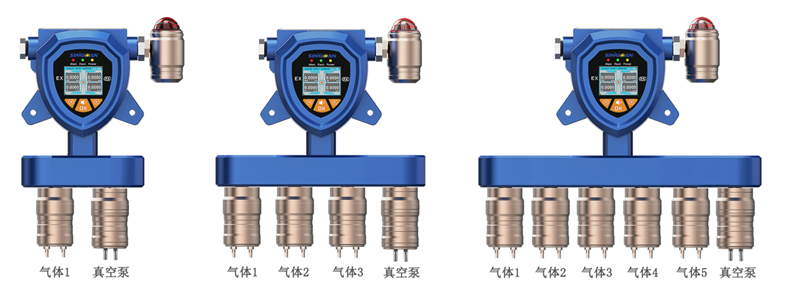 固定一體泵吸式乙烯氣體檢測儀