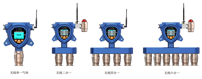 無線復合型安息香醛氣體檢測儀