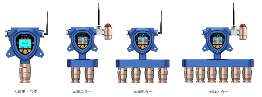 無(wú)線復(fù)合型MTBE氣體檢測(cè)儀