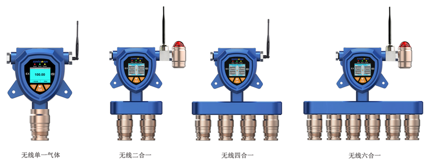 無線復合型異丙烯基氯氣體檢測儀