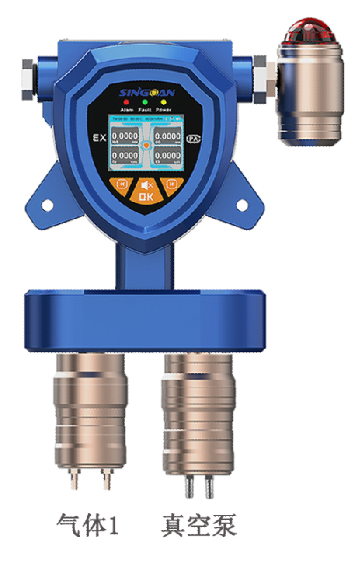 固定一體泵吸式氮苯氣體檢測儀