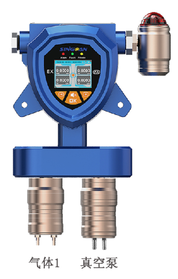 固定一體泵吸式二氧化碳氣體檢測儀