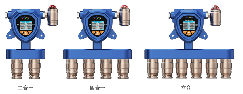 固定式復合型二丙基氣體檢測儀