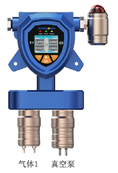 固定一體泵吸式二甲醇縮甲醛氣體檢測儀