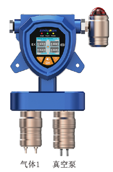 固定一體泵吸式呋喃甲醛氣體檢測儀