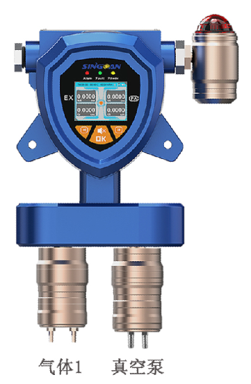 固定一體泵吸式甲氧基甲烷氣體傳感器探頭