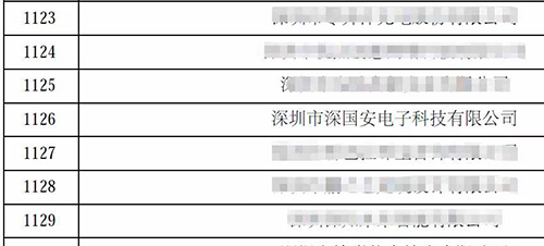 2022高新技術企業