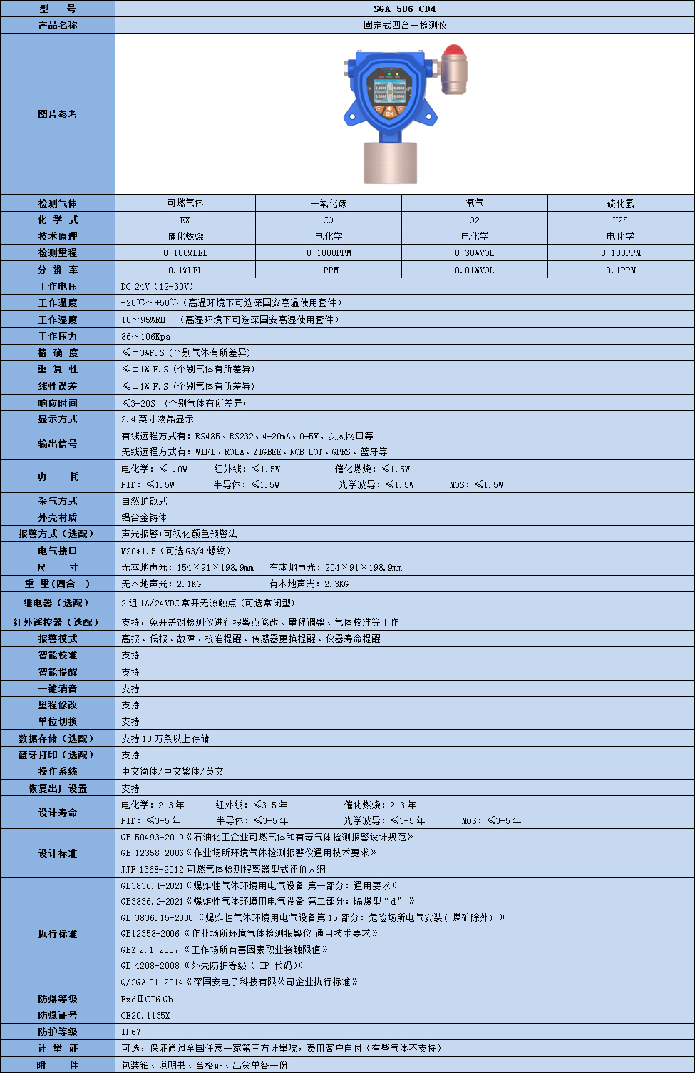 固定式四合一氣體檢測儀技術參數表.jpg