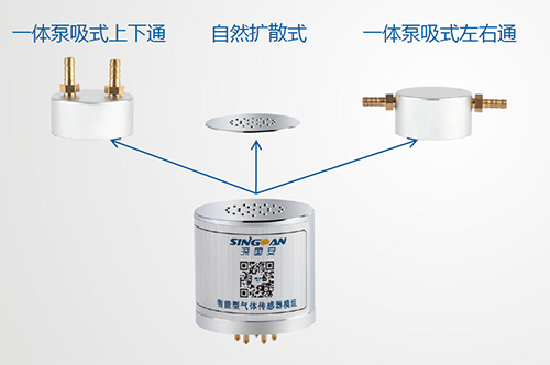 智能無水肼傳感器模組