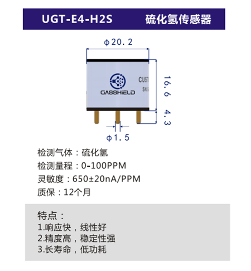 硫化氫傳感器